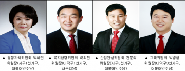 대전시의회, 제7대 후반기 상임위원장 선출