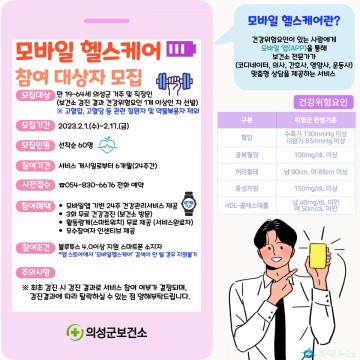 의성군, 모바일 헬스케어 사업 실시