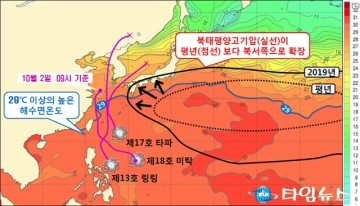 '슈퍼태풍' 하기비스...'온난화'로 뜨거워진 바다, 한반도 가을 태풍 강해졌다 