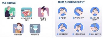 안동시보건소는 식중독 예방 위생지도점검 실시