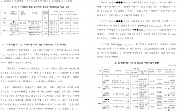 춘천시 택시,버스 유가보조금 부정수급 소홀 감사적발