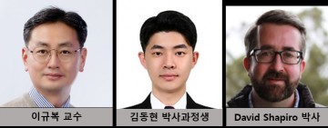 충남대 이규복 교수, ‘Chemical Engineering Journal’ 논문 게재