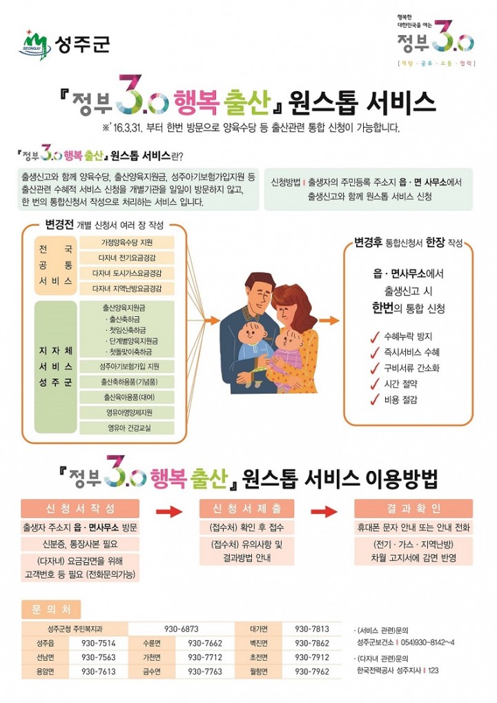 출발! 성주군 출산지원서비스 한번에 OK