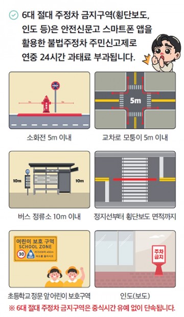 대전 중구, ‘대전 한화생명 이글스 파크’ 주변 불법주차 단속