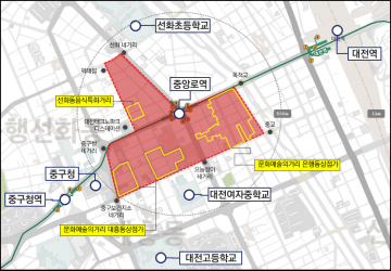 대전 중구, 2026년 상권활성화사업 최종 선정