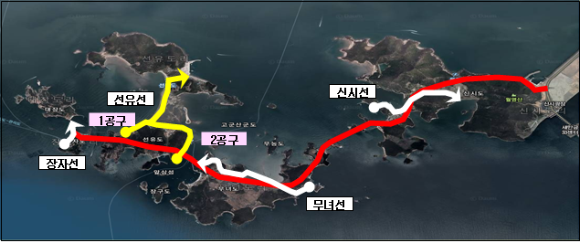군산시, 고군산연결도로 완공 대비 총력 준비