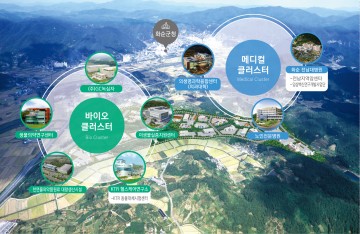 화순군, 국가첨단전략산업 바이오 특화단지 유치 확정