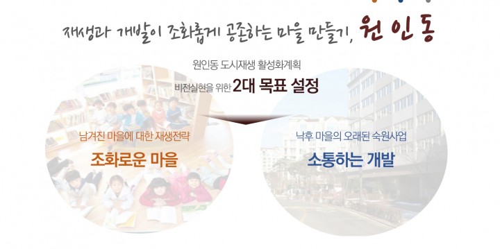원주시, 원인동 도시재생 전략 구상