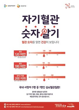 대전시, ‘자기혈관 숫자 알기, 레드써클 캠페인’ 전개