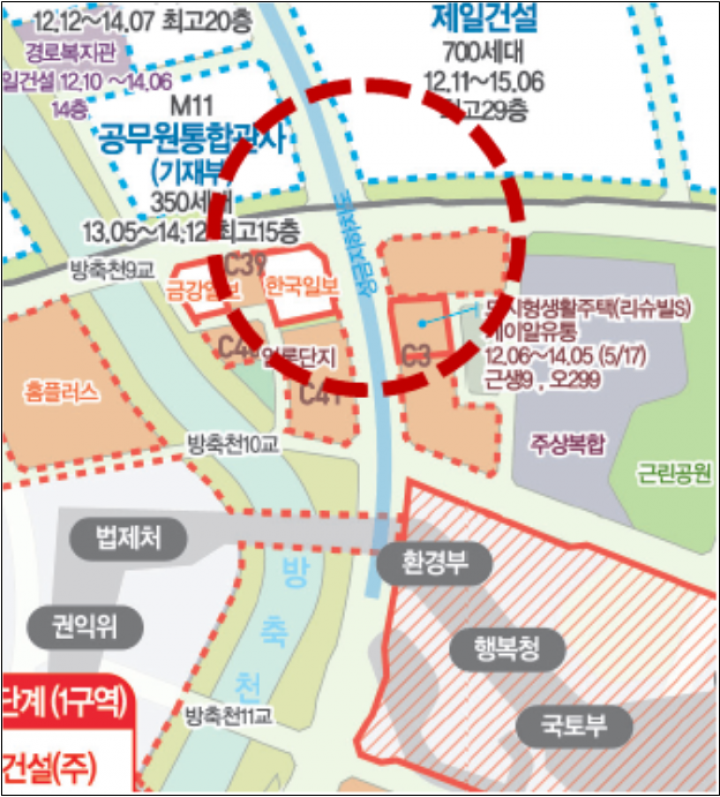 행복도시, 한누리대로 교차로 신호체계 개선