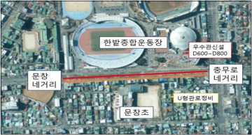 대전 중구, 문창네거리 일원 하수관로 정비사업 추진