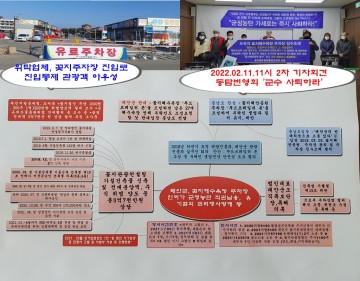꽃지 동답번영회 일동, 태안군수 새빨간 거짓말,  고발조치 성명서로 명문화.. 