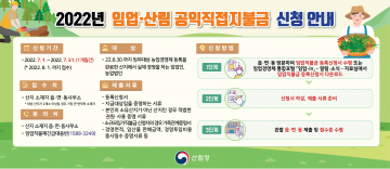 2022년 임업직불금 접수 마감 임박!