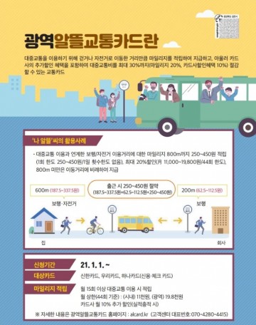 미래지향적인 시민중심의 교통안전 서비스 체계 구축하는 김천시