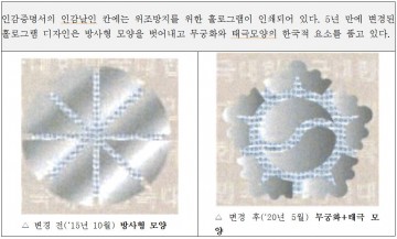 인감증명서에 한국의 미와 멋이 더해진 홀로그램 변경