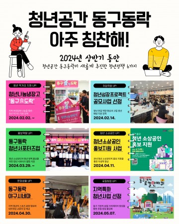 대전 동구, 청년공간 ‘동구동락’ 상반기 청년정책 빛 났다
