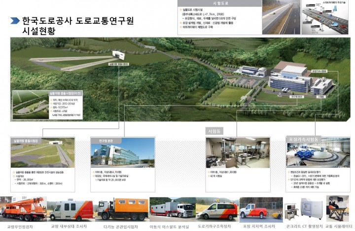  ‘현장실습 학점제’ 지역대학 확대
