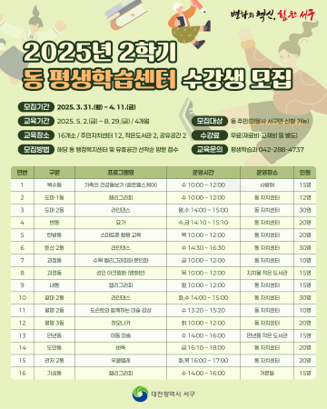 대전 서구, ‘2025년 2학기 동 평생학습센터’ 수강생 모집