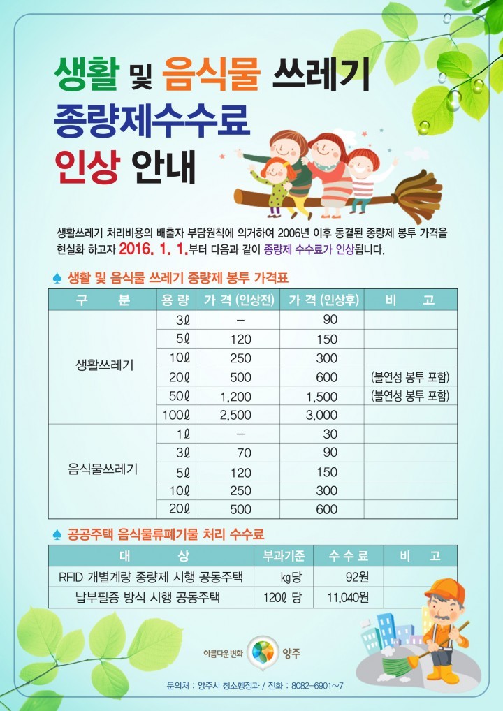 양주시, 생활쓰레기 종량제 수수료 동결방침 10년 만에 철회