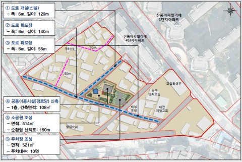 대전 동구, 홍도구역 주거환경개선사업 본격 추진