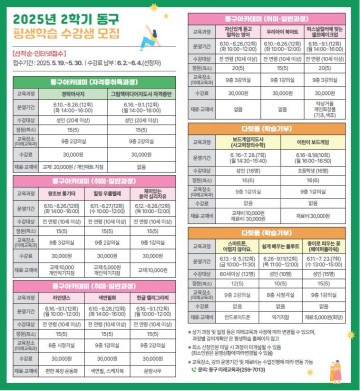 대전 동구, 2025년 2학기 평생학습 수강생 모집 돌입
