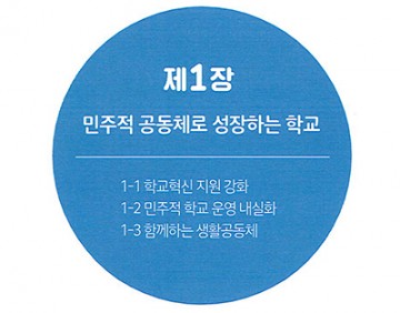 세종시교육청, 세종교육백서 발간