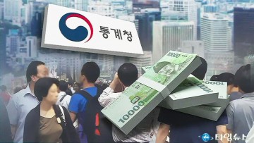 소득주도성장… 일자리 양극화 더 심해졌다