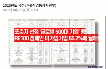 해상풍력 반대 반투위..한무경 의원실 방문, 태안군 풍력발전 좌초 위기 확신...