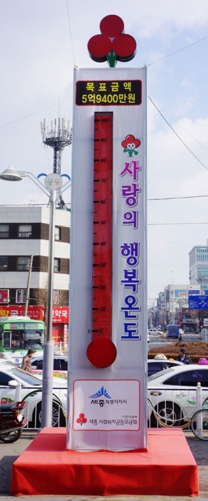 세종시, ‘사랑의 온도’ 128.9도 달성