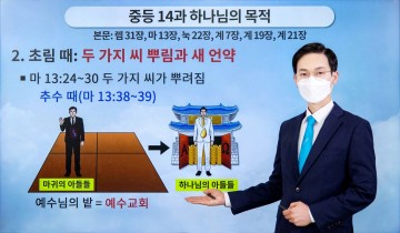 성경 통해 ‘하나님의 목적’ 알 수 있는 강의 열려