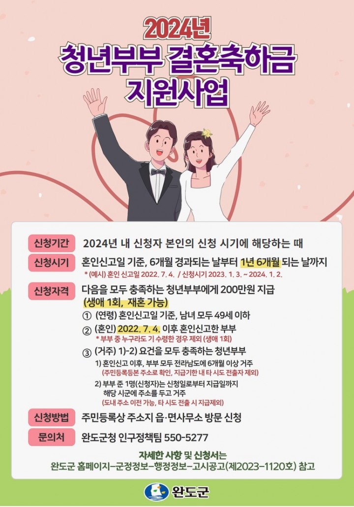 완도군, ‘청년 부부 결혼축하금’ 지원