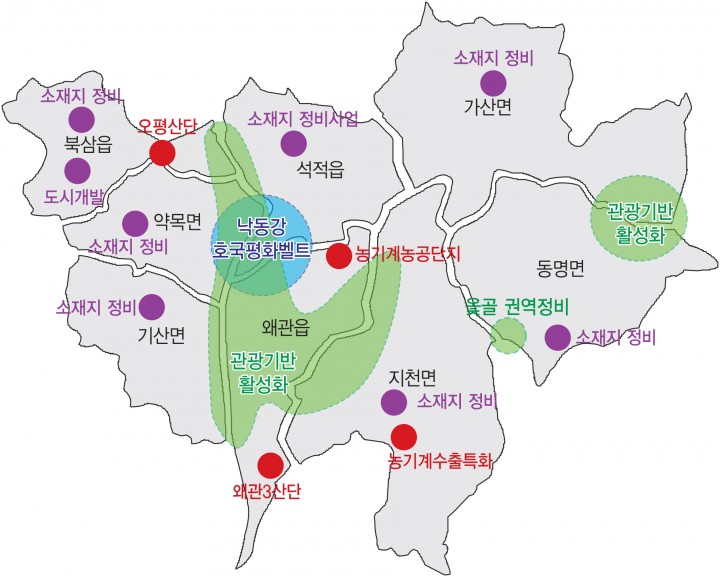 「칠곡 발전 4대 전략과제」추진에 군정역량 집중 !!