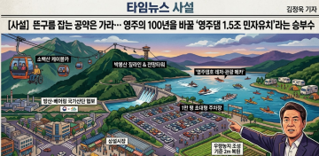 [한상우 사설] 뜬구름 잡는 공약은 가라… 영주의 100년을 바꿀 '영주댐 1.5조 민자유치'라는 승부수