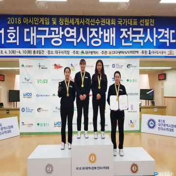 울진군청 사격실업팀 전국대회 우승