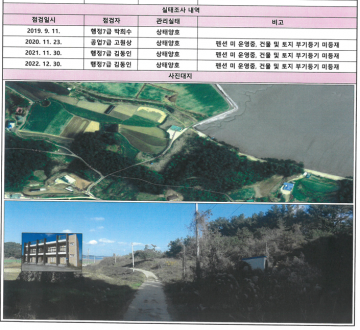 [속보] 태안군수 총체적 부실 “정산없이 보조금 지급?”…원북면만 54건..추정액 300억...