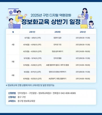 대전 중구, 디지털 격차 해소 위한 정보화교육 실시