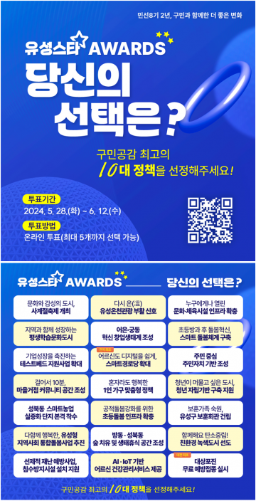 대전 유성구, 민선8기 유성을 빛낸 10대 정책 설문조사 진행