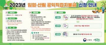 상주시, 2023년 임업직불금, 4월 17일부터 신청하세요