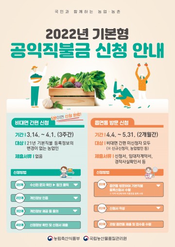 군위군, ‘2022년 기본형 공익직불금 신청·접수