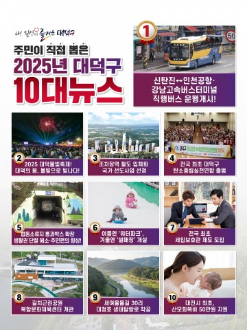 대전 대덕구가 뽑은 ‘2025년 10대 뉴스’…신탄진 직행버스 개통이 압도적 1위