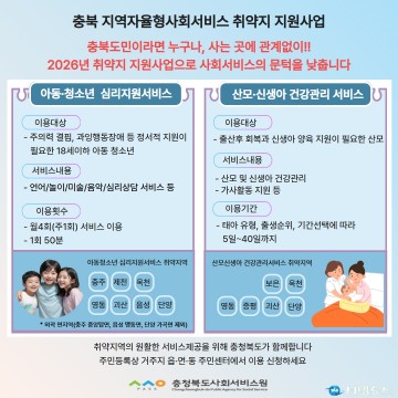충북, ‘복지 사각지대’ 현미경 지원... 사회서비스 취약지 공급망 대폭 강화