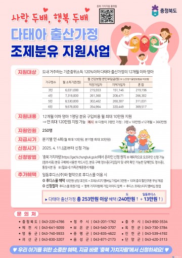충주시, 다태아 가정에 분유 구입비 지원…월 최대 10만 원 혜택