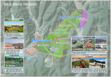 화순군, (구)화순광업소 용지 민간사업자 투자의향서 접수