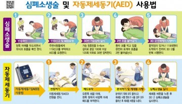 [독자기고] 자동제세동기 사용법 지금 알아두자 !!! 