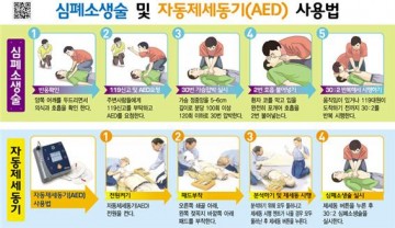 [독자기고] 자동제세동기 사용법 지금 알아두자