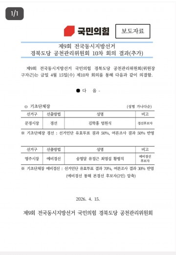 [6.3 지방선거, 영주] 황병직 예비후보 "여론조작 의혹은 억지 흠집내기".,,,선관위 고발로 정면 승부