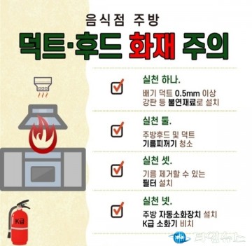 진천소방서, 겨울철 음식점 화재예방 당부