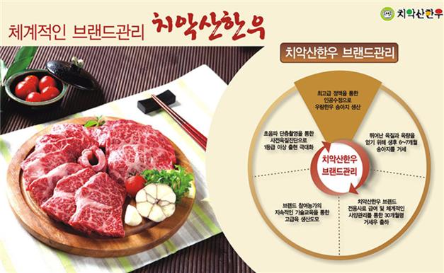 소비자시민모임 우수축산물에 치악산한우 선정