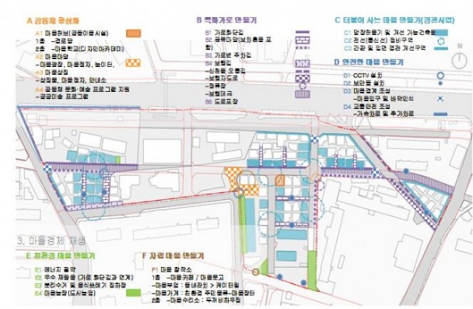 시흥시 파워블로거와 함께 하는 생생 정책토크 가져