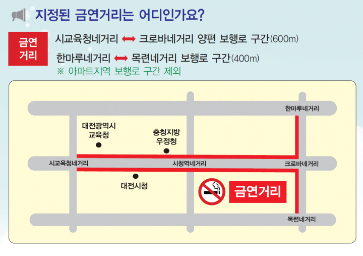 대전 서구, 금연거리 지정… 10월 1일부터 과태료 3만원 부과